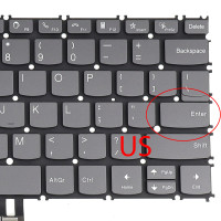 Tastatura Gri Lenovo ThinkBook 13s G3 CAN iluminata layout US fara rama enter mic