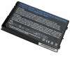 Baterie Asus  R1 Tablet PC. Acumulator Asus  R1 Tablet PC. Baterie laptop Asus  R1 Tablet PC. Acumulator laptop Asus  R1 Tablet PC. Baterie notebook Asus  R1 Tablet PC