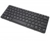Tastatura HP EliteBook 820 G2 Neagra fara TrackPoint. Keyboard HP EliteBook 820 G2 Neagra fara TrackPoint. Tastaturi laptop HP EliteBook 820 G2 Neagra fara TrackPoint. Tastatura notebook HP EliteBook 820 G2 Neagra fara TrackPoint
