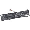 Baterie Lenovo L20M4PC2 Oem 80Wh. Acumulator Lenovo L20M4PC2. Baterie laptop Lenovo L20M4PC2. Acumulator laptop Lenovo L20M4PC2. Baterie notebook Lenovo L20M4PC2