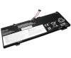 Baterie Lenovo 5B10Q16066 High Protech Quality Replacement. Acumulator laptop Lenovo 5B10Q16066