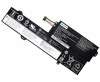 Baterie Lenovo 5B10N87357 Originala 36Wh. Acumulator Lenovo 5B10N87357. Baterie laptop Lenovo 5B10N87357. Acumulator laptop Lenovo 5B10N87357. Baterie notebook Lenovo 5B10N87357