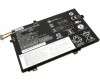 Baterie Lenovo 01AV448 Originala 45Wh. Acumulator Lenovo 01AV448. Baterie laptop Lenovo 01AV448. Acumulator laptop Lenovo 01AV448. Baterie notebook Lenovo 01AV448
