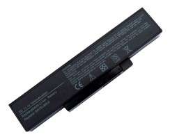 Baterie Dell Inspiron 1425. Acumulator Dell Inspiron 1425. Baterie laptop Dell Inspiron 1425. Acumulator laptop Dell Inspiron 1425. Baterie notebook Dell Inspiron 1425