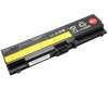 Baterie Lenovo ThinkPad T510. Acumulator Lenovo ThinkPad T510. Baterie laptop Lenovo ThinkPad T510. Acumulator laptop Lenovo ThinkPad T510. Baterie notebook Lenovo ThinkPad T510