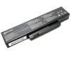 Baterie Fujitsu Siemens Esprimo Mobile V5535. Acumulator Fujitsu Siemens Esprimo Mobile V5535. Baterie laptop Fujitsu Siemens Esprimo Mobile V5535. Acumulator laptop Fujitsu Siemens Esprimo Mobile V5535. Baterie notebook Fujitsu Siemens Esprimo Mobile V5535