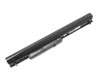 Baterie HP  355 G2 3 celule Originala. Acumulator laptop HP  355 G2 3 celule. Acumulator laptop HP  355 G2 3 celule. Baterie notebook HP  355 G2 3 celule