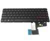 Tastatura HP  245 G2. Keyboard HP  245 G2. Tastaturi laptop HP  245 G2. Tastatura notebook HP  245 G2