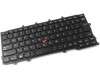 Tastatura IBM Lenovo Thinkpad X240s. Keyboard IBM Lenovo Thinkpad X240s. Tastaturi laptop IBM Lenovo Thinkpad X240s. Tastatura notebook IBM Lenovo Thinkpad X240s