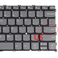 Tastatura Gri Lenovo ThinkBook 13s G4 ARB iluminata layout US fara rama enter mic
