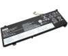 Baterie Lenovo ThinkBook 15 G2 Originala 60Wh. Acumulator Lenovo ThinkBook 15 G2. Baterie laptop Lenovo ThinkBook 15 G2. Acumulator laptop Lenovo ThinkBook 15 G2. Baterie notebook Lenovo ThinkBook 15 G2