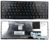 Tastatura Lenovo IdeaPad U260. Keyboard Lenovo IdeaPad U260. Tastaturi laptop Lenovo IdeaPad U260. Tastatura notebook Lenovo IdeaPad U260