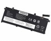 Baterie Lenovo 02DL008 50Wh. Acumulator Lenovo 02DL008. Baterie laptop Lenovo 02DL008. Acumulator laptop Lenovo 02DL008. Baterie notebook Lenovo 02DL008