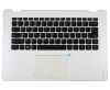 Tastatura Lenovo Yoga 510-14ISK Neagra cu Palmrest Alb cu TouchPad iluminata backlit. Keyboard Lenovo Yoga 510-14ISK Neagra cu Palmrest Alb cu TouchPad. Tastaturi laptop Lenovo Yoga 510-14ISK Neagra cu Palmrest Alb cu TouchPad. Tastatura notebook Lenovo Yoga 510-14ISK Neagra cu Palmrest Alb cu TouchPad