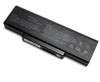 Baterie Clevo  M740T 9 celule. Acumulator laptop Clevo  M740T 9 celule. Acumulator laptop Clevo  M740T 9 celule. Baterie notebook Clevo  M740T 9 celule