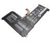 Baterie Lenovo 5B10P23779 Originala 31Wh. Acumulator Lenovo 5B10P23779. Baterie laptop Lenovo 5B10P23779. Acumulator laptop Lenovo 5B10P23779. Baterie notebook Lenovo 5B10P23779