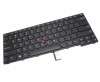 Tastatura Lenovo ThinkPad E475. Keyboard Lenovo ThinkPad E475. Tastaturi laptop Lenovo ThinkPad E475. Tastatura notebook Lenovo ThinkPad E475
