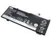 Baterie Lenovo L17M4PB0 Originala 45Wh. Acumulator Lenovo L17M4PB0. Baterie laptop Lenovo L17M4PB0. Acumulator laptop Lenovo L17M4PB0. Baterie notebook Lenovo L17M4PB0