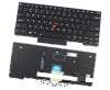 Tastatura Lenovo SN20W67472 Neagra cu TrackPoint iluminata backlit. Keyboard Lenovo SN20W67472 Neagra cu TrackPoint. Tastaturi laptop Lenovo SN20W67472 Neagra cu TrackPoint. Tastatura notebook Lenovo SN20W67472 Neagra cu TrackPoint