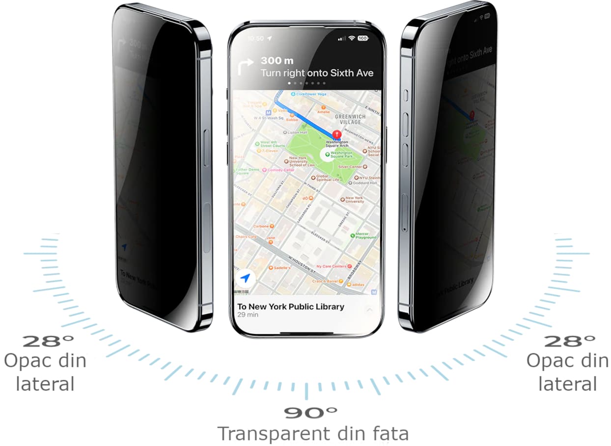 folie-protectie-privacy-iphone-samsung-huawei-xiaomi-sticla-temperata-optimized.jpg