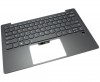 Tastatura Lenovo IdeaPad S530-13I Gri cu Palmrest Gri si Orificiu Amprenta iluminata backlit. Keyboard Lenovo IdeaPad S530-13I Gri cu Palmrest Gri si Orificiu Amprenta. Tastaturi laptop Lenovo IdeaPad S530-13I Gri cu Palmrest Gri si Orificiu Amprenta. Tastatura notebook Lenovo IdeaPad S530-13I Gri cu Palmrest Gri si Orificiu Amprenta