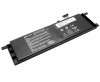 Baterie Asus  R413MA 4000mAh. Acumulator Asus  R413MA. Baterie laptop Asus  R413MA. Acumulator laptop Asus  R413MA. Baterie notebook Asus  R413MA