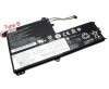 Baterie Lenovo L15M3PB1 Originala 52.5Wh. Acumulator Lenovo L15M3PB1. Baterie laptop Lenovo L15M3PB1. Acumulator laptop Lenovo L15M3PB1. Baterie notebook Lenovo L15M3PB1