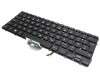 Tastatura Dell 20190720C iluminata. Keyboard Dell 20190720C. Tastaturi laptop Dell 20190720C. Tastatura notebook Dell 20190720C