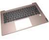 Tastatura Lenovo IdeaPad S540-14API Neagra cu Palmrest Roz si Orificiu Amprenta iluminata backlit. Keyboard Lenovo IdeaPad S540-14API Neagra cu Palmrest Roz si Orificiu Amprenta. Tastaturi laptop Lenovo IdeaPad S540-14API Neagra cu Palmrest Roz si Orificiu Amprenta. Tastatura notebook Lenovo IdeaPad S540-14API Neagra cu Palmrest Roz si Orificiu Amprenta