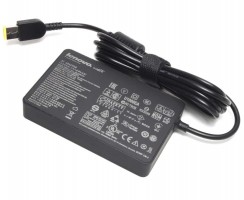 Incarcator Lenovo E40 original. Alimentator original Lenovo E40. Incarcator laptop Lenovo E40. Alimentator laptop Lenovo E40. Incarcator notebook Lenovo E40